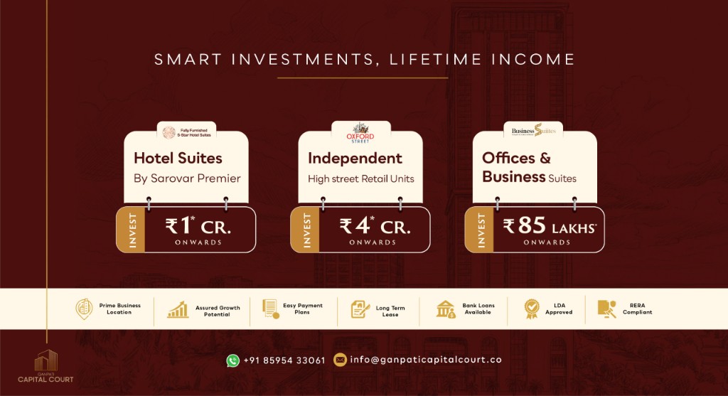 Ganpati Capital Court investment options